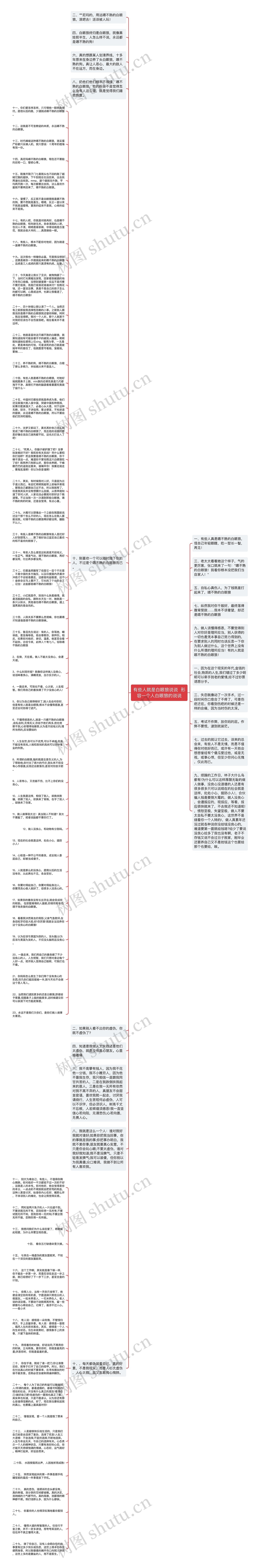 有些人就是白眼狼说说  形容一个人白眼狼的说说思维导图