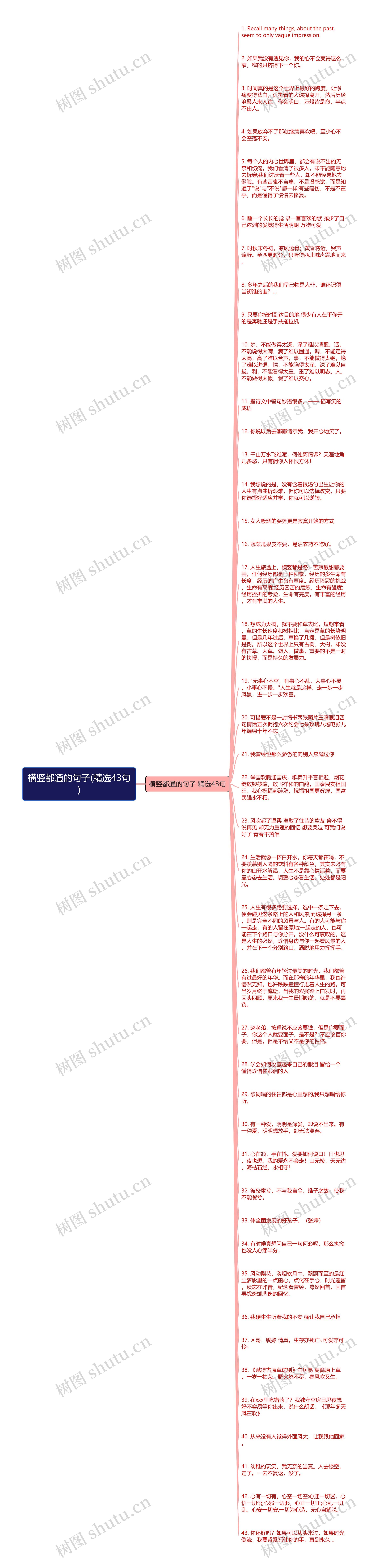 横竖都通的句子(精选43句)