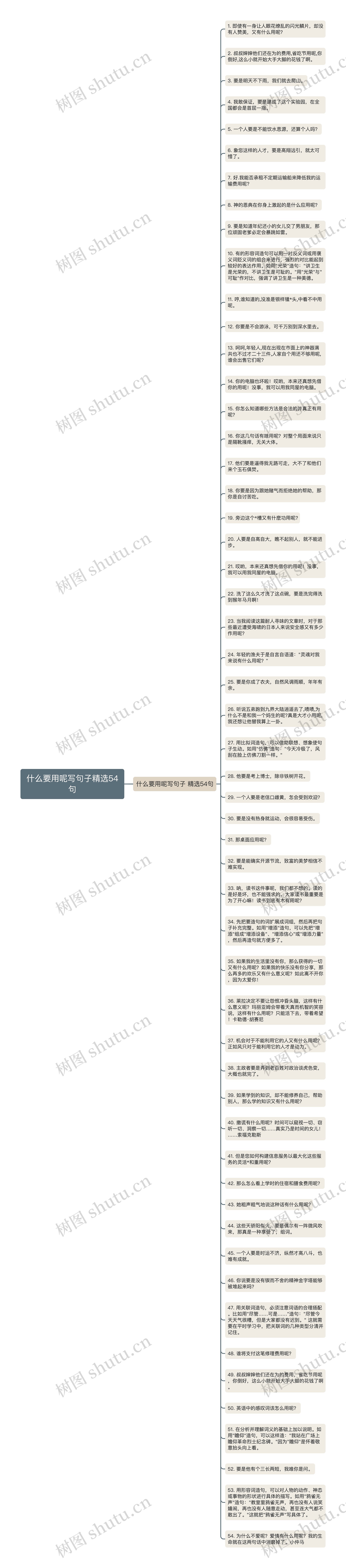 什么要用呢写句子精选54句