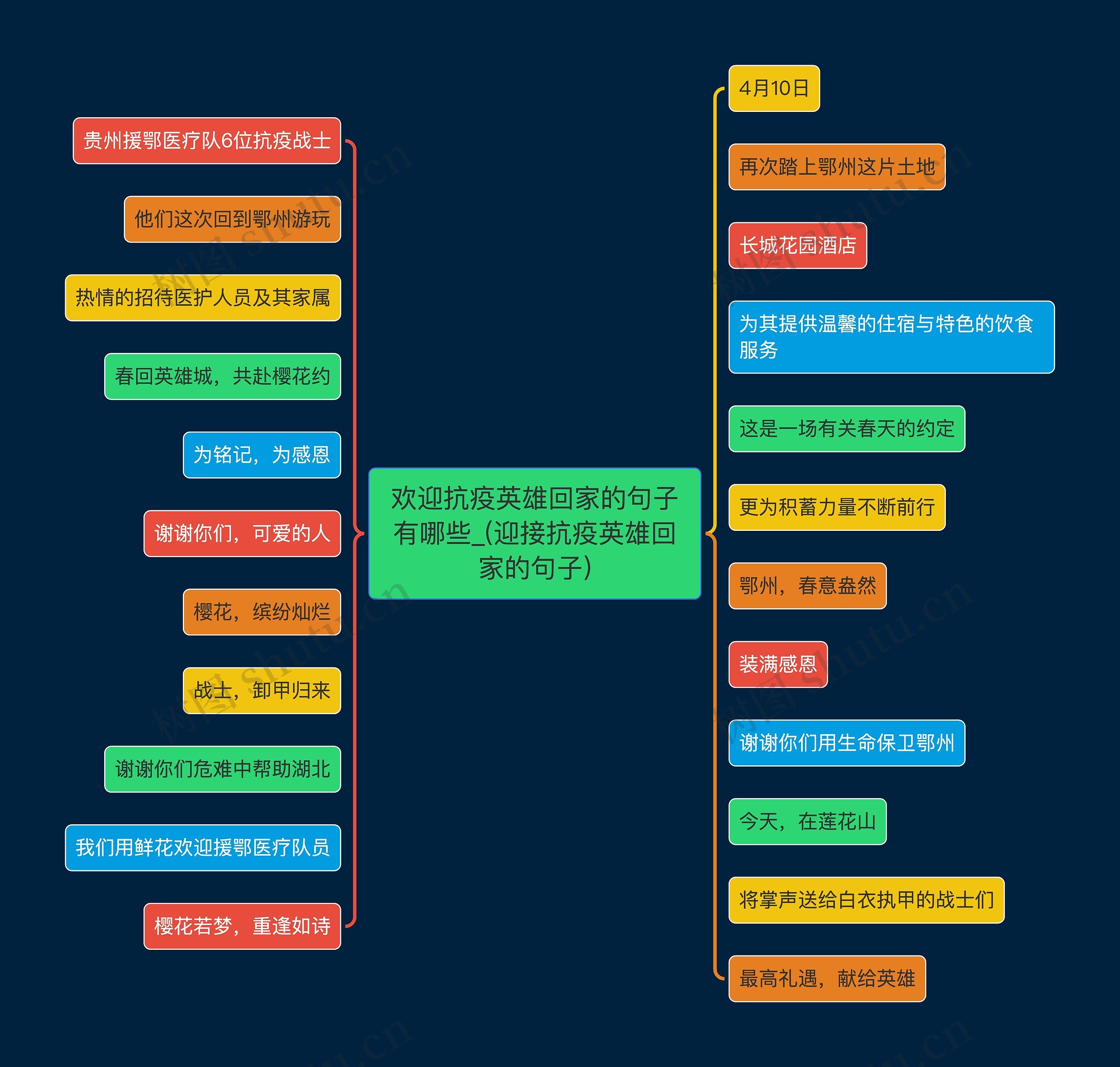 欢迎抗疫英雄回家的句子有哪些_(迎接抗疫英雄回家的句子)