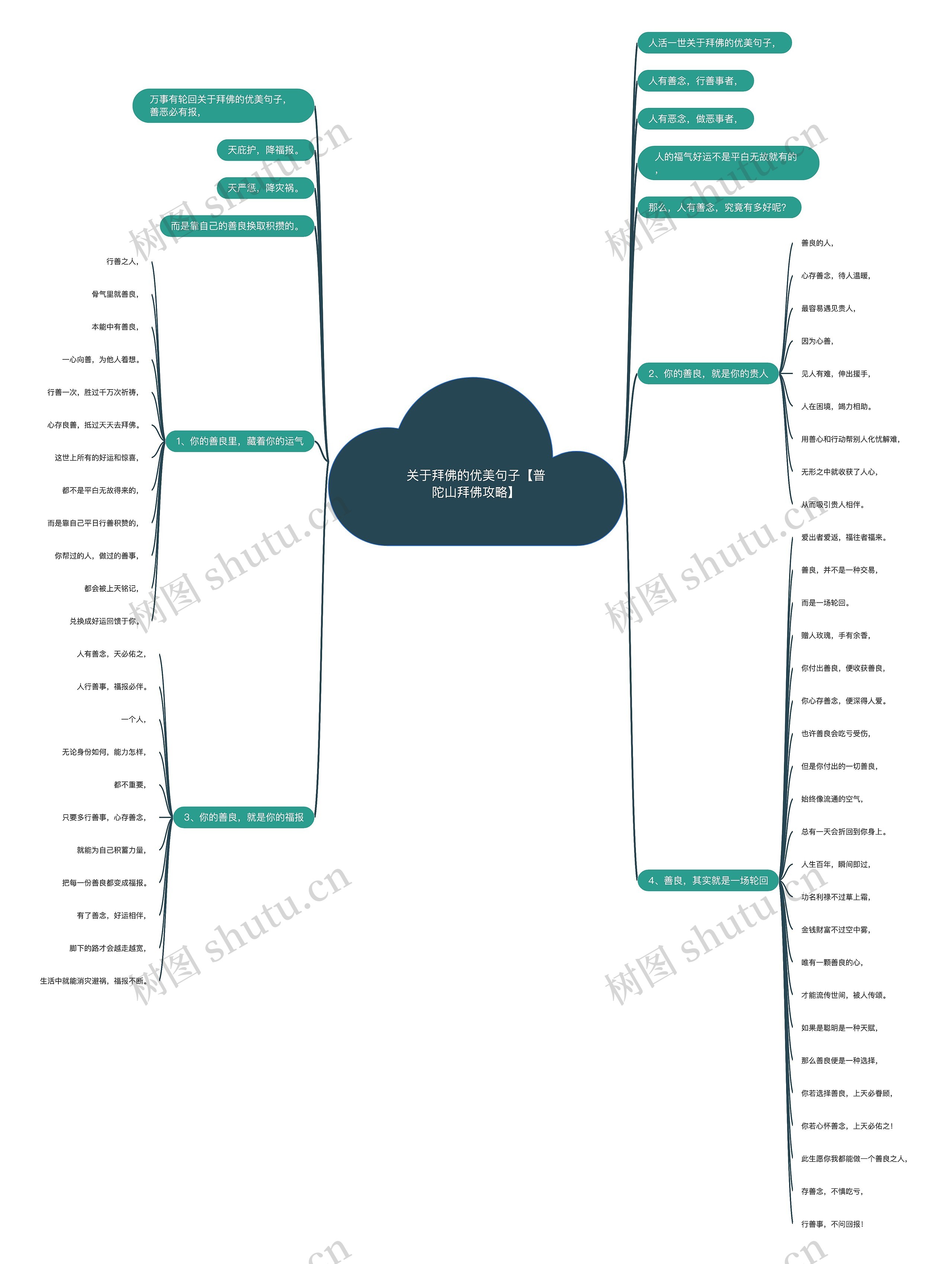 关于拜佛的优美句子【普陀山拜佛攻略】 关于拜佛的优美句子【普陀山拜佛攻略】