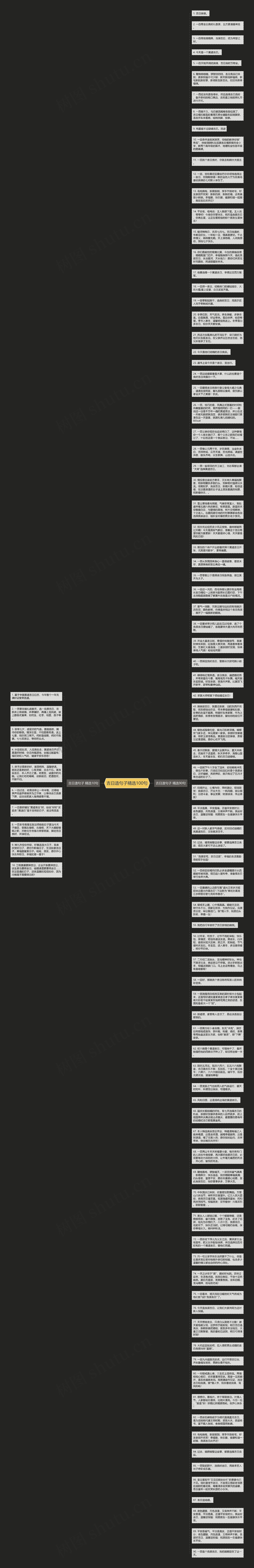 吉日造句子精选100句思维导图