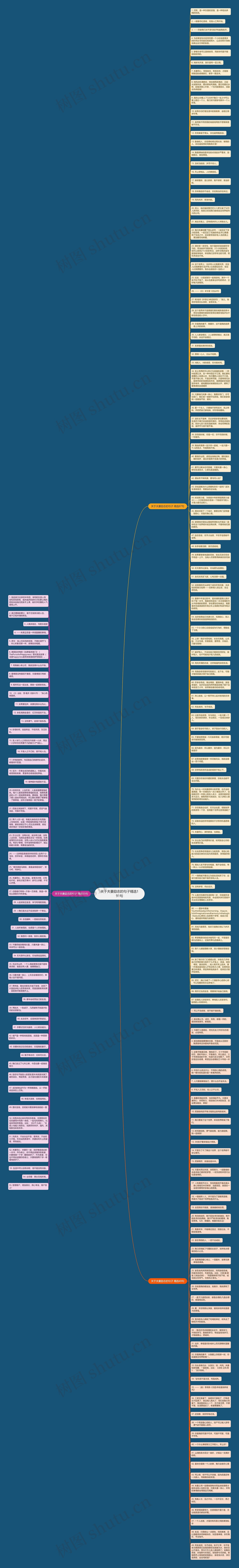 关于夫妻励志的句子精选191句思维导图