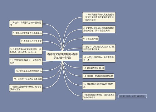 看海的文案唯美短句(看海的心情一句话)