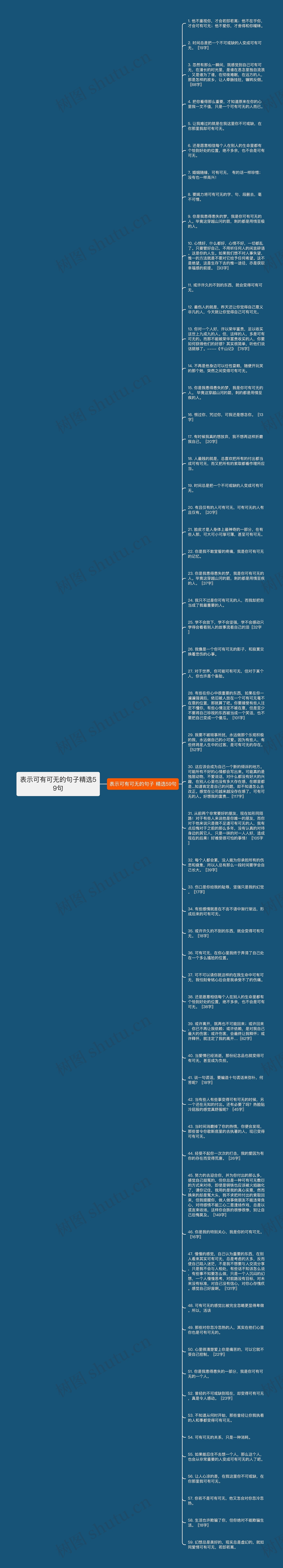 表示可有可无的句子精选59句