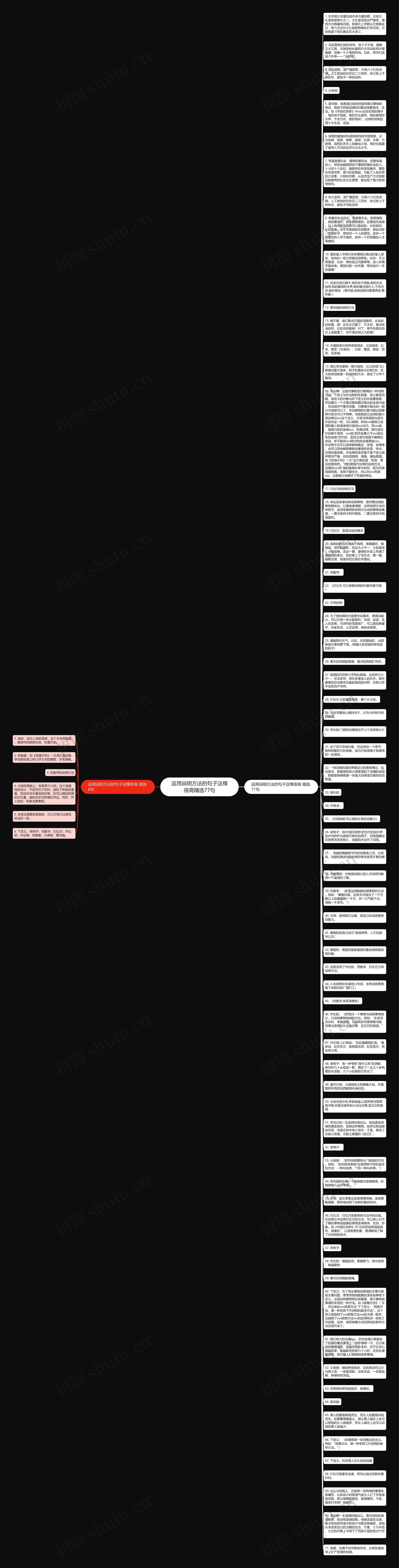 运用说明方法的句子这棵很高精选77句思维导图