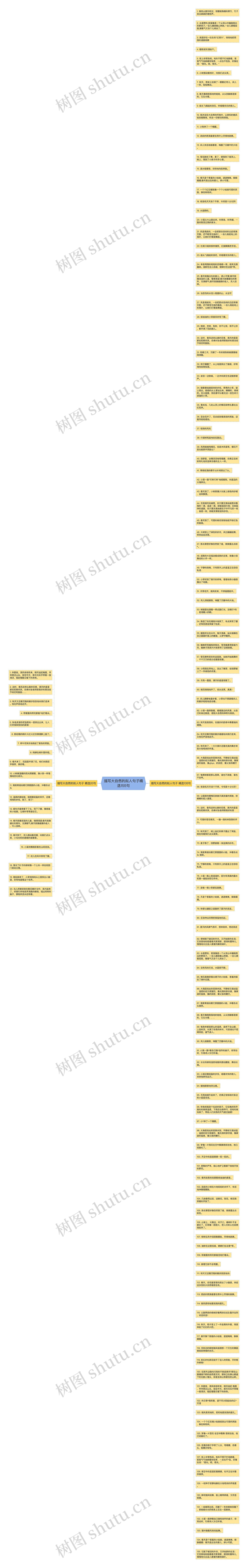 描写大自然的拟人句子精选155句思维导图