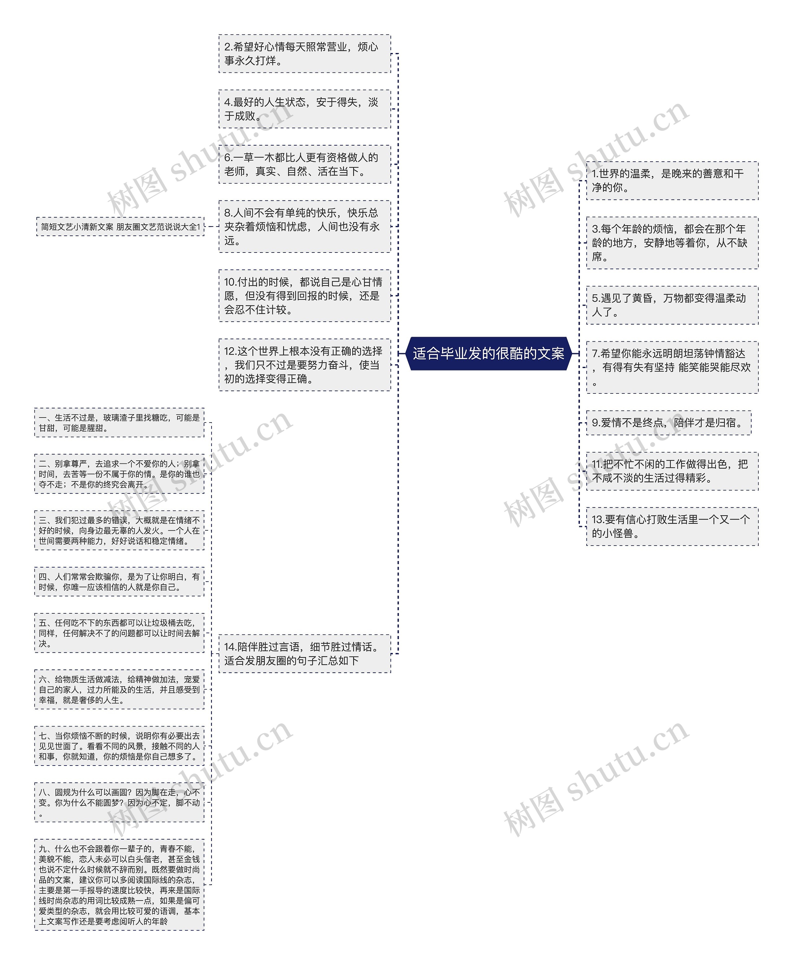 适合毕业发的很酷的文案