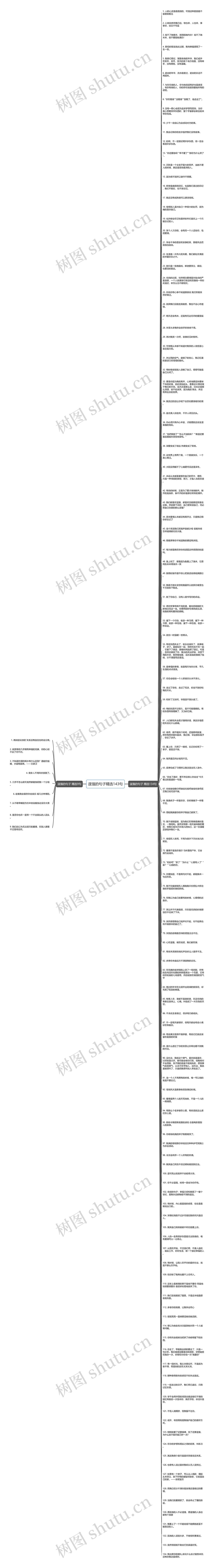 逞强的句子精选143句思维导图