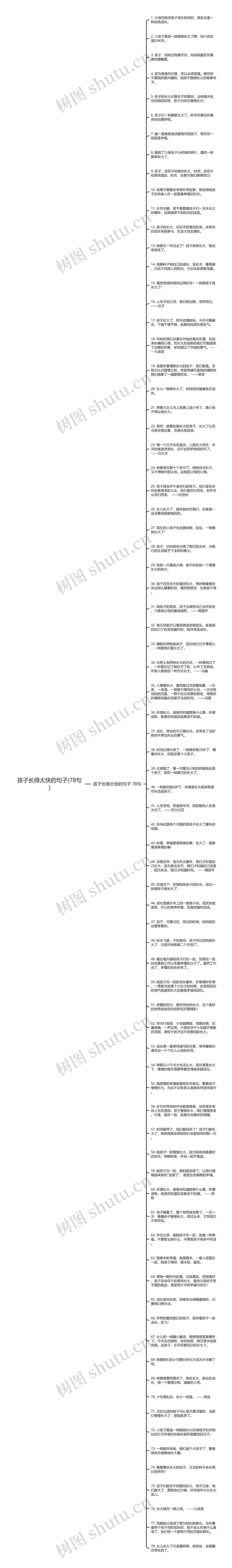 孩子长得太快的句子(78句)