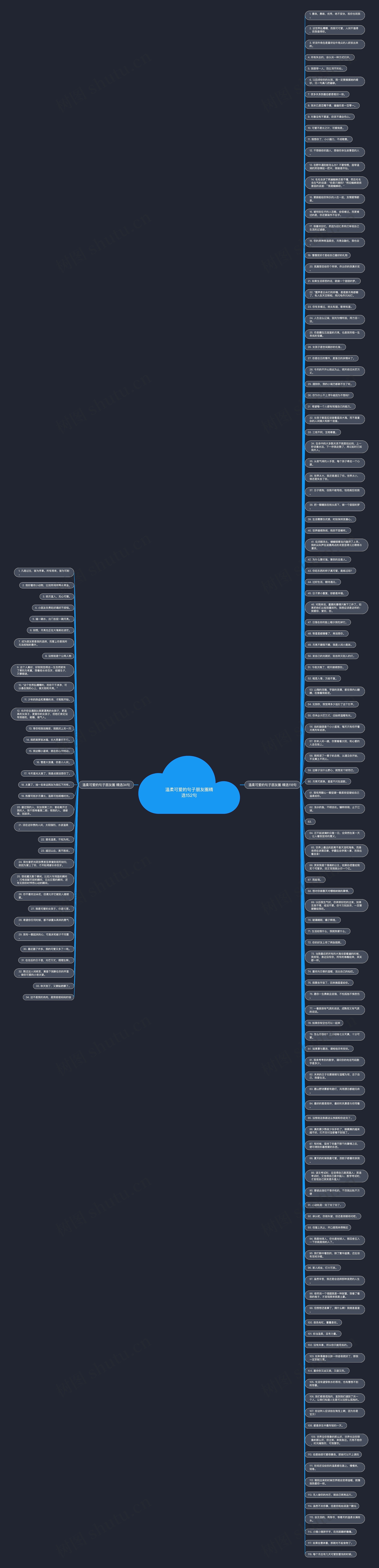 温柔可爱的句子朋友圈精选152句思维导图