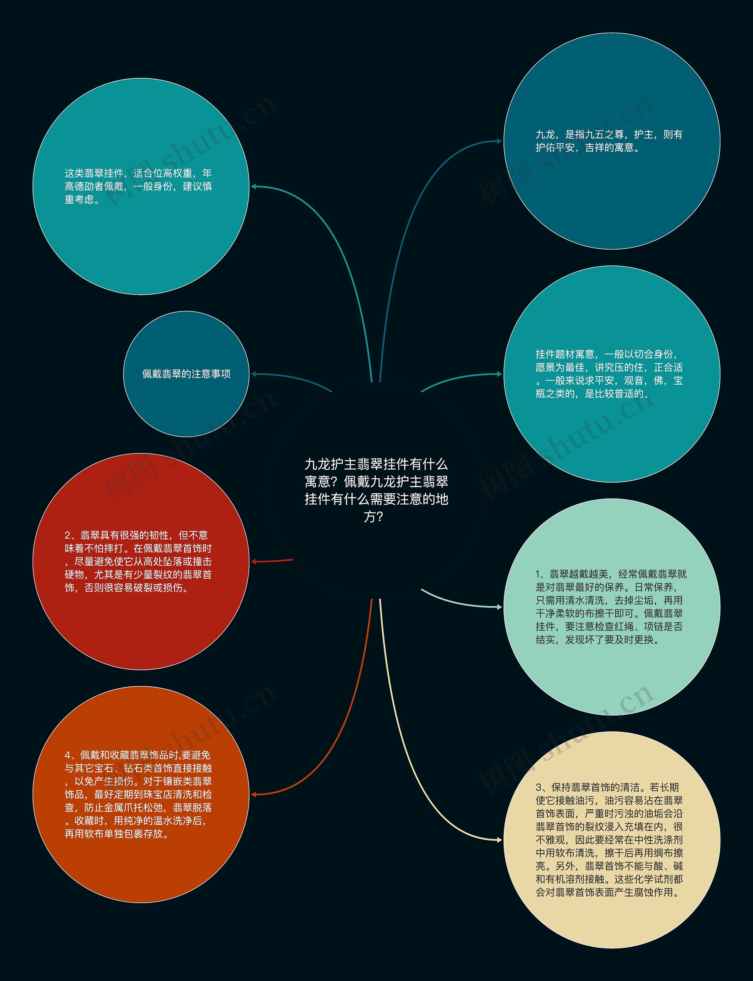 九龙护主翡翠挂件有什么寓意?佩戴九龙护主翡翠挂件有什么需要注意的地方? 九龙护主翡翠挂件有什么寓意?佩戴九龙护主翡翠挂件有什么需要注意的地方?