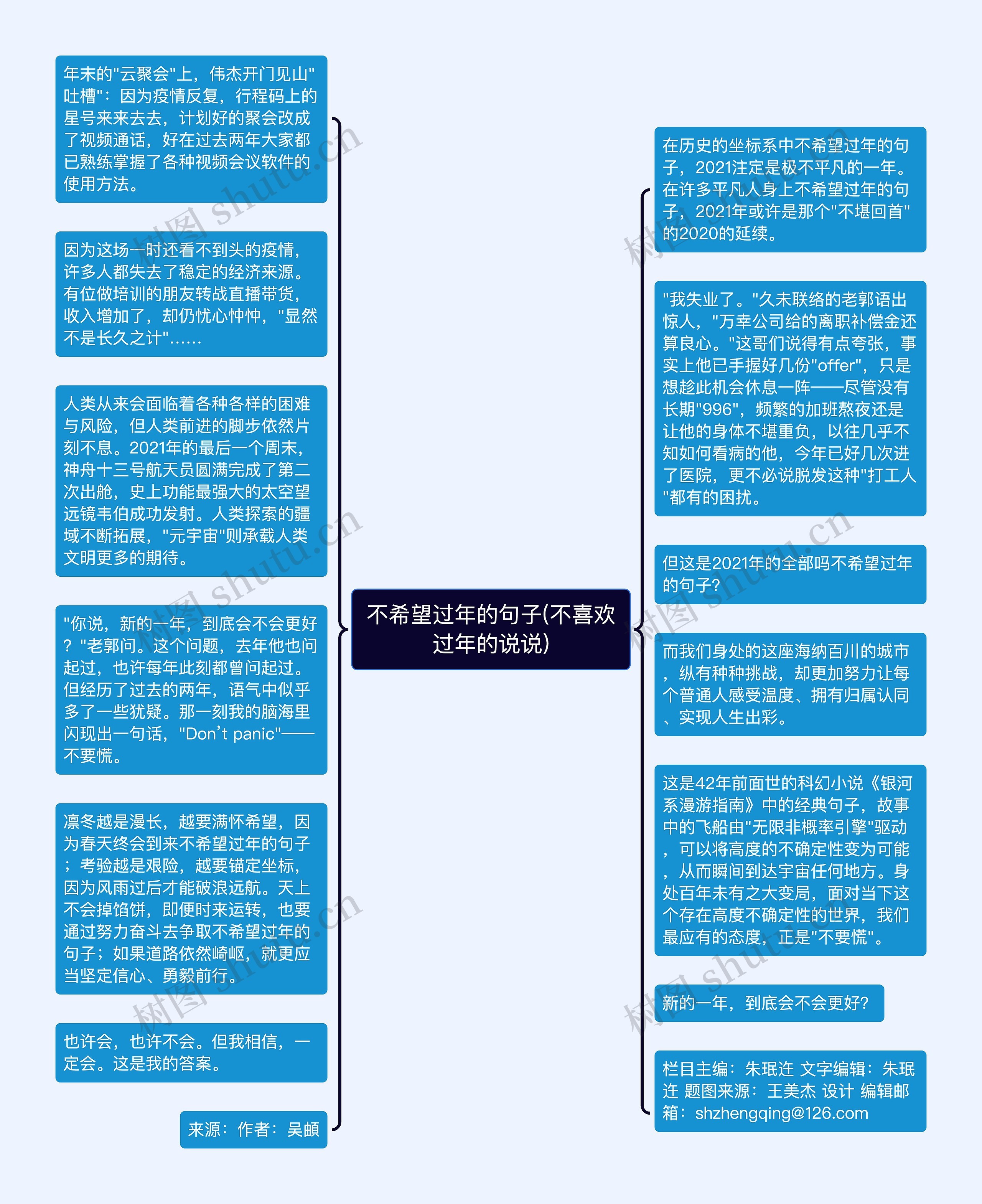 不希望过年的句子(不喜欢过年的说说)思维导图