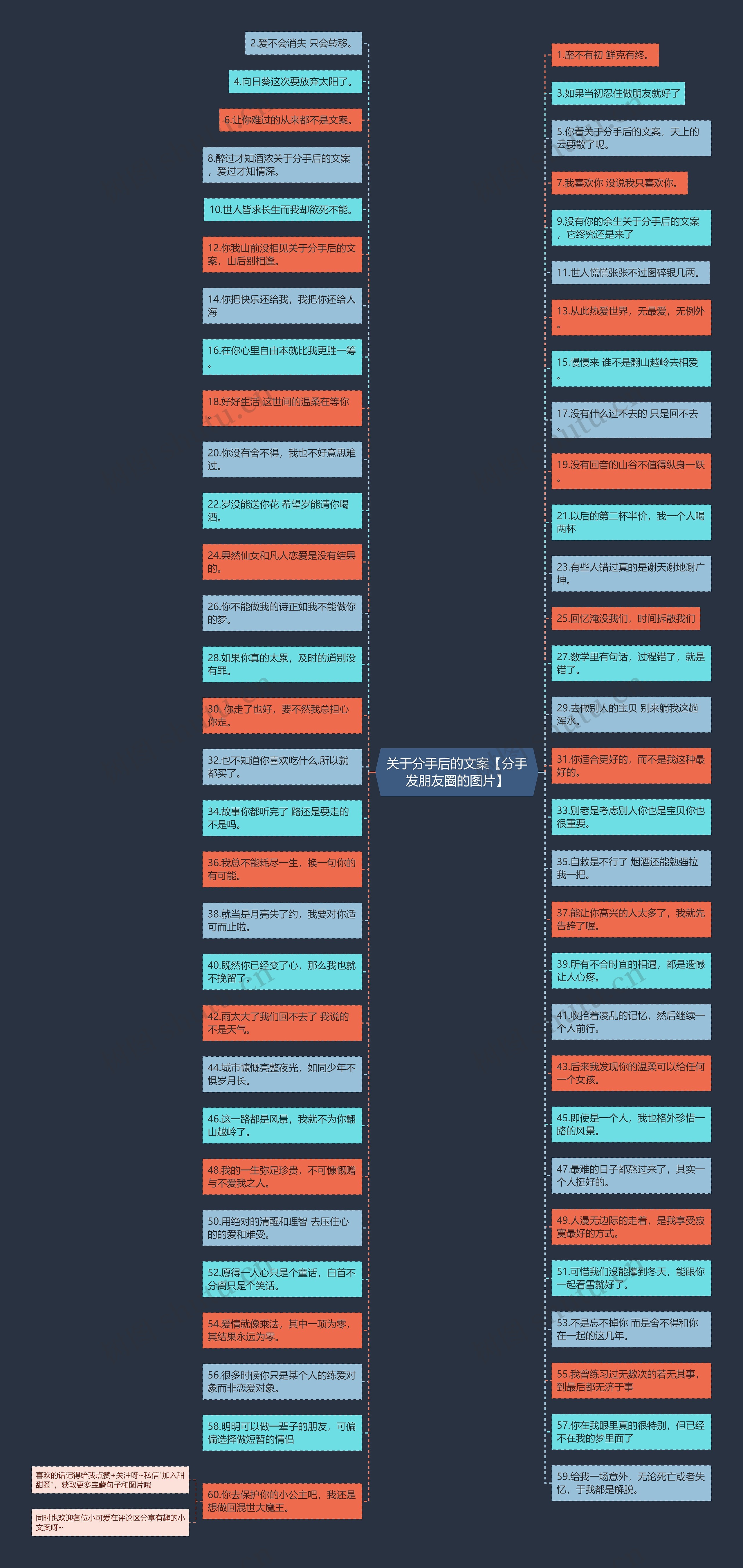 关于分手后的文案【分手发朋友圈的图片】 关于分手后的文案【分手发朋友圈的图片】