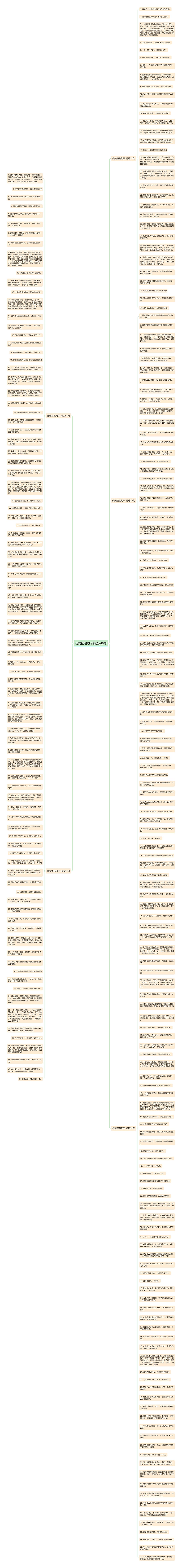 优美签名句子精选248句思维导图