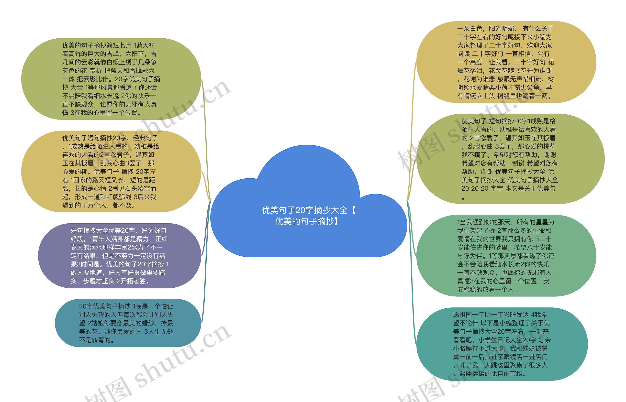 优美句子20字摘抄大全【优美的句子摘抄】