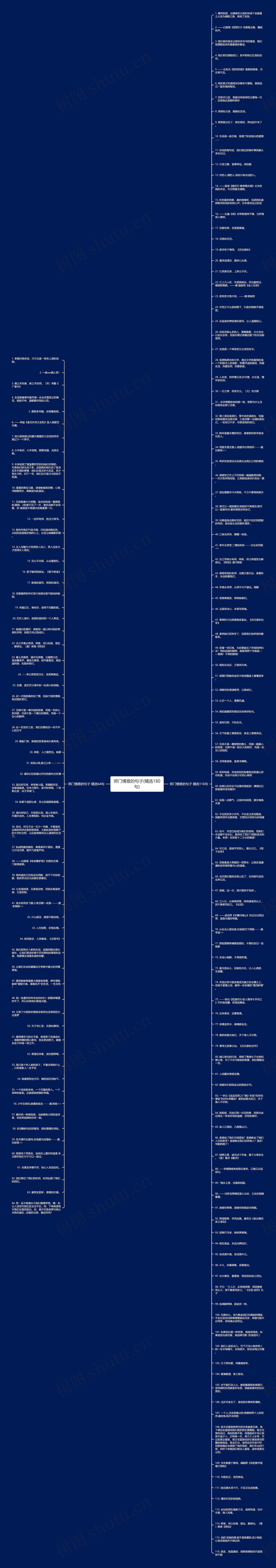 师门情意的句子(精选180句)思维导图