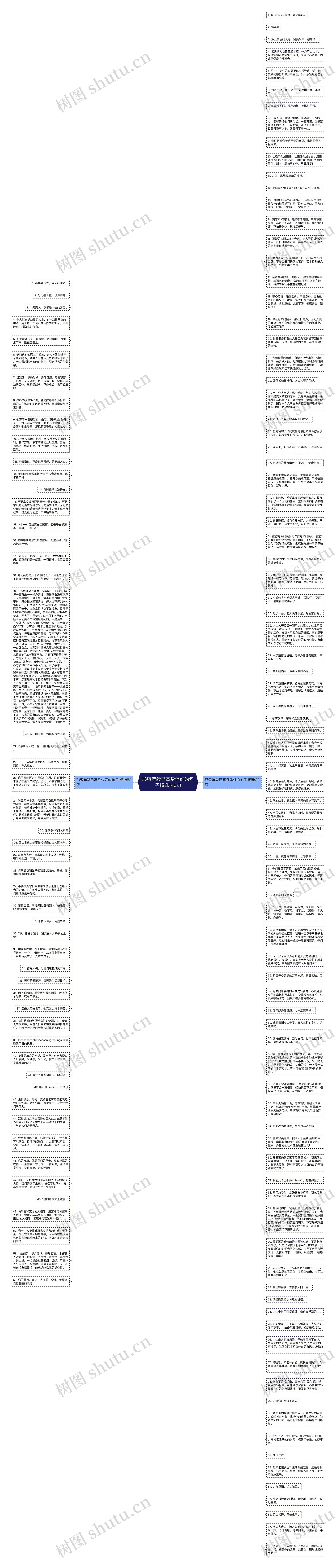 形容年龄已高身体好的句子精选140句思维导图