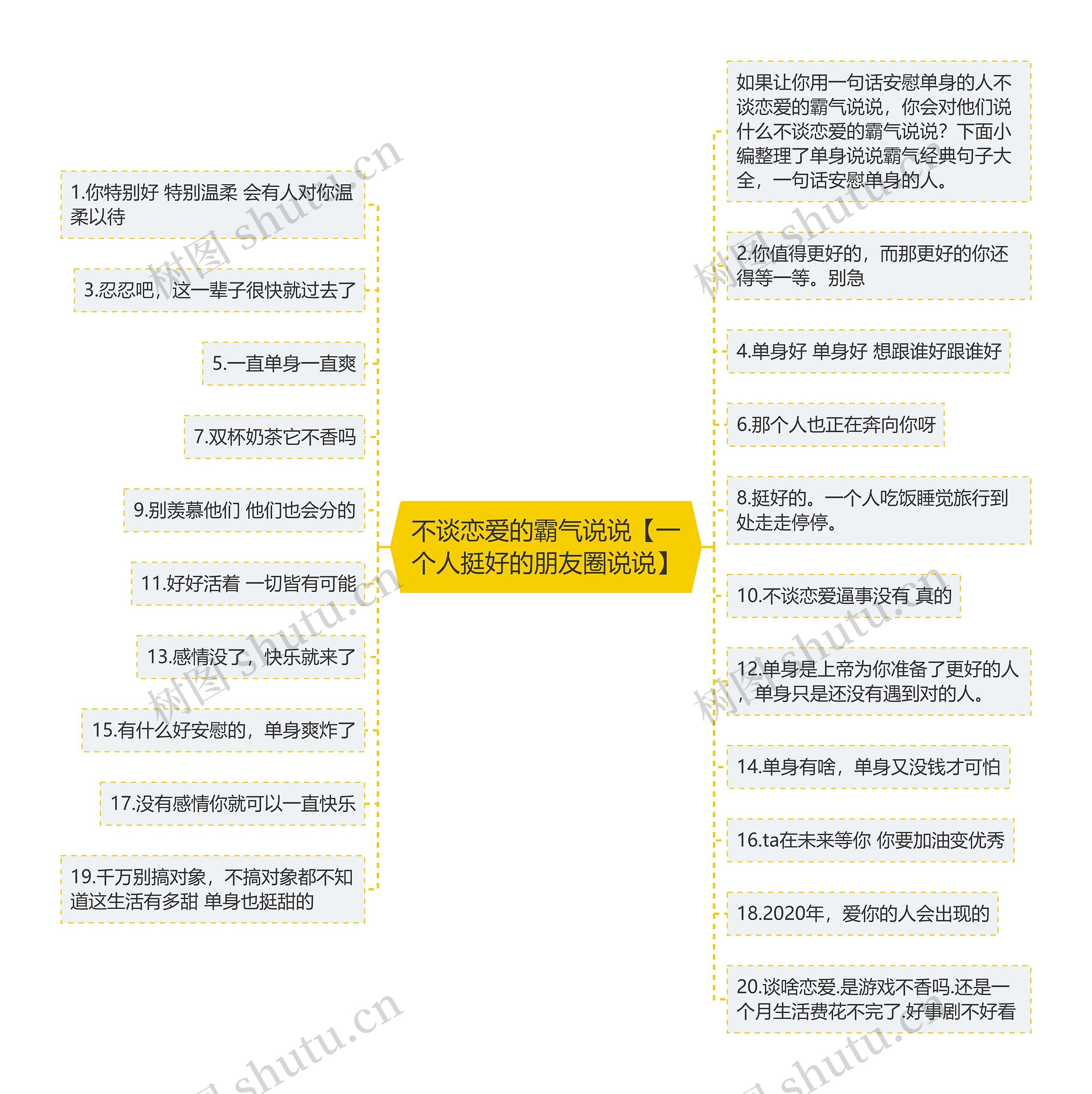 不谈恋爱的霸气说说【一个人挺好的朋友圈说说】 不谈恋爱的霸气说说【一个人挺好的朋友圈说说】