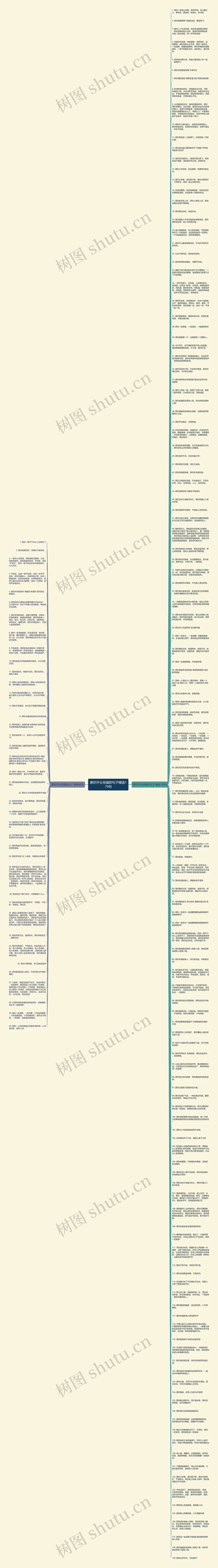 愿你开头祝福的句子精选179句思维导图