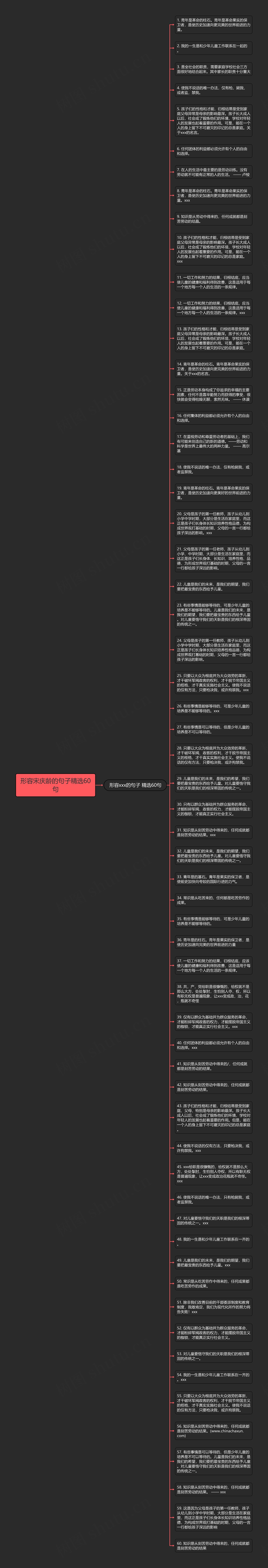 形容宋庆龄的句子精选60句