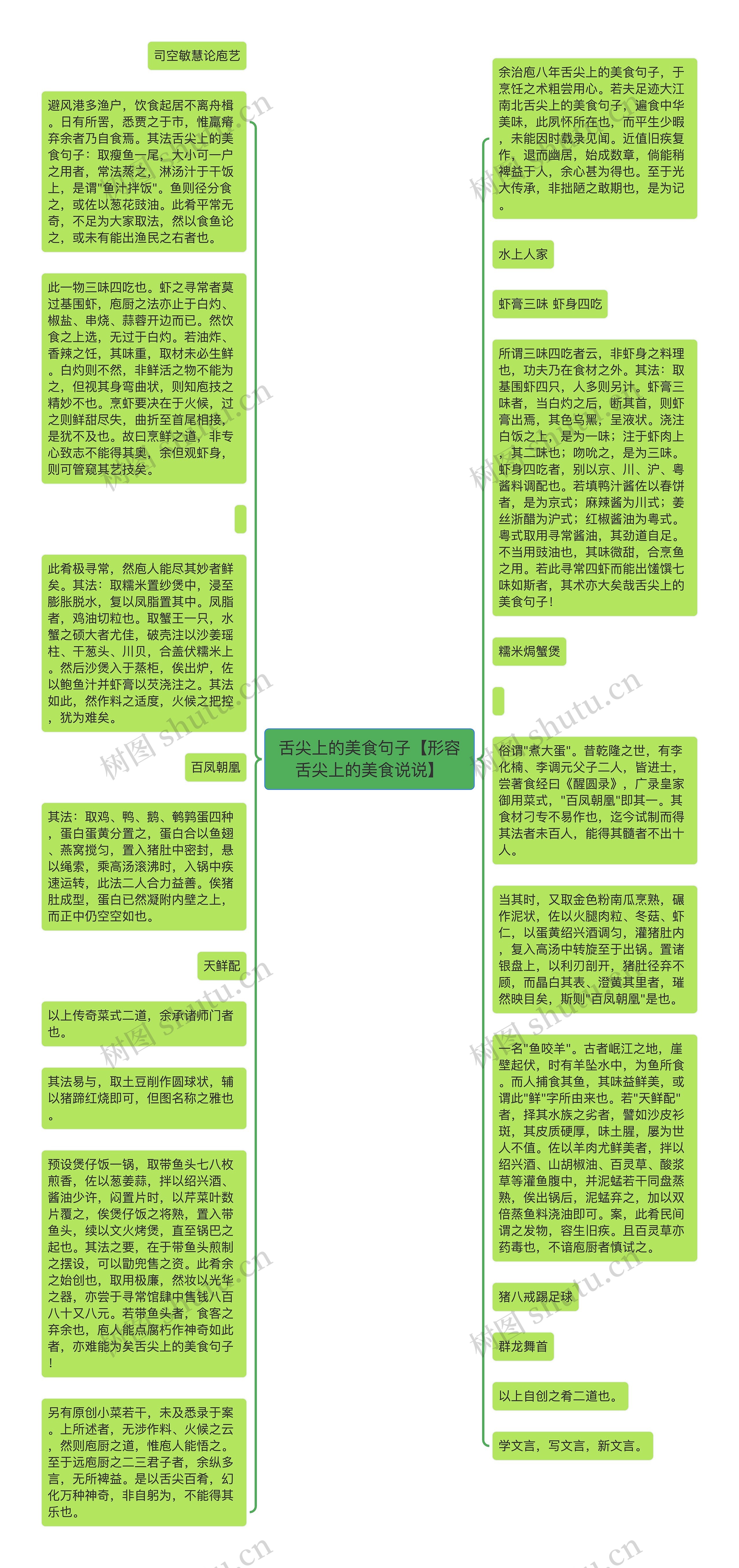 舌尖上的美食句子【形容舌尖上的美食说说】