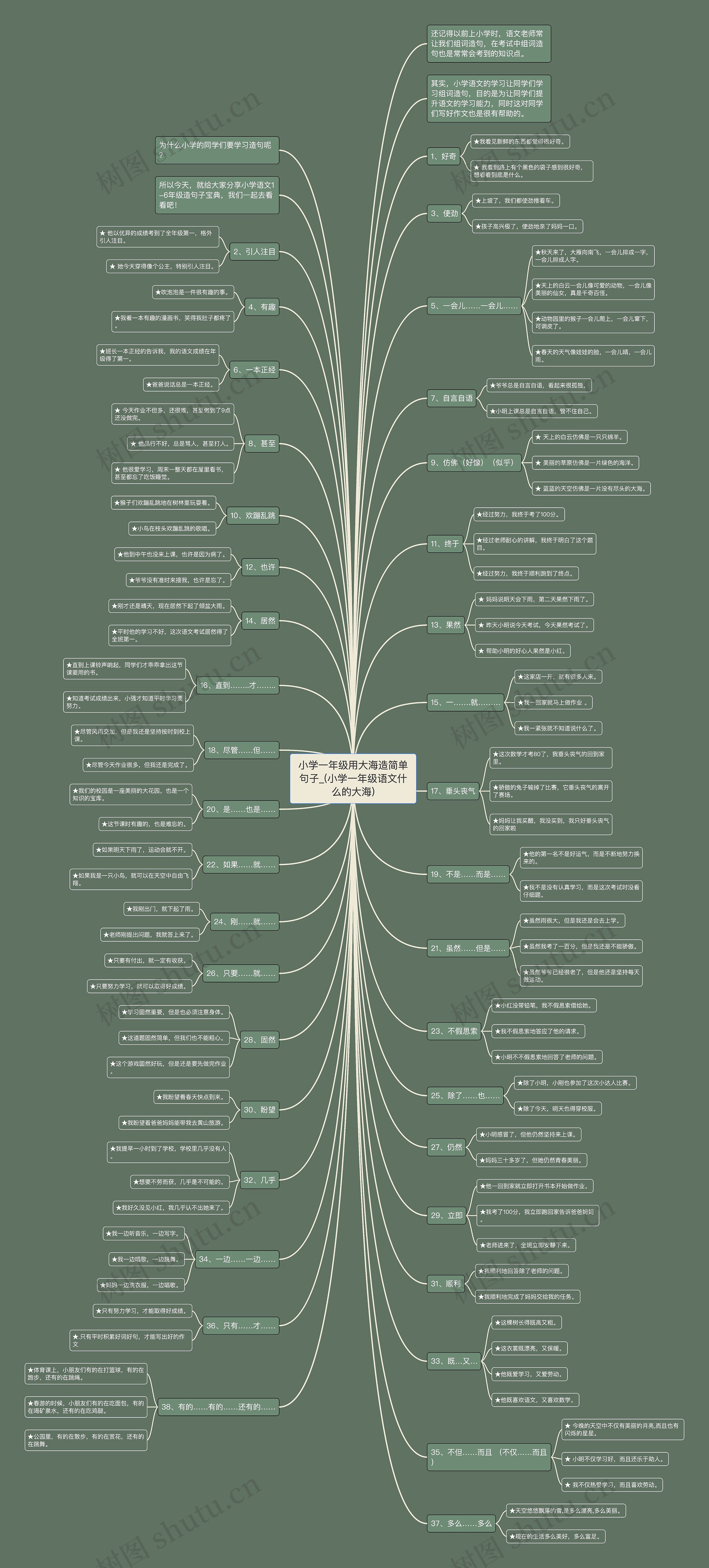 小学一年级用大海造简单句子_(小学一年级语文什么的大海) 小学一年级用大海造简单句子_(小学一年级语文什么的大海)