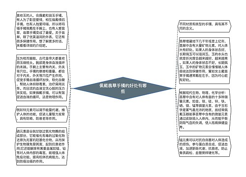 佩戴翡翠手镯的好处有哪些