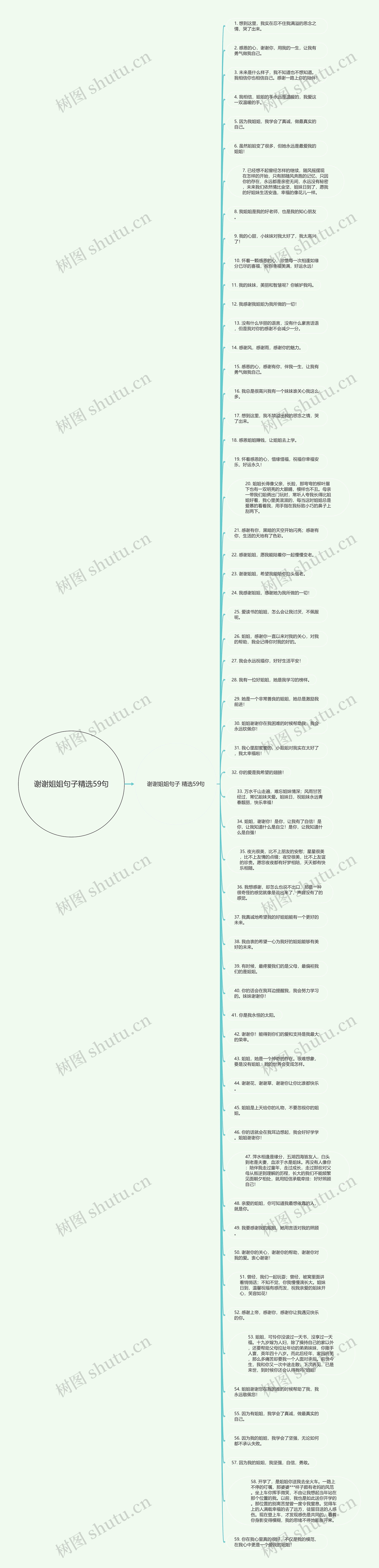 谢谢姐姐句子精选59句