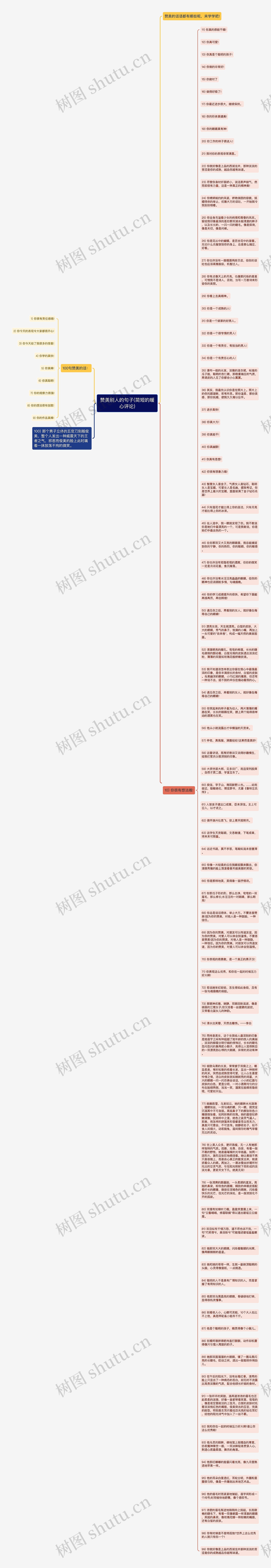 赞美别人的句子(简短的暖心评论)