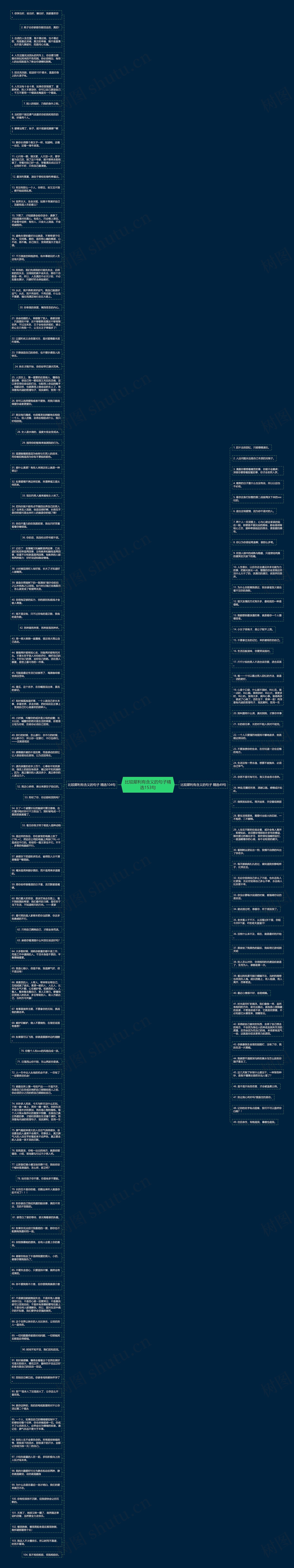 比较犀利有含义的句子精选153句
