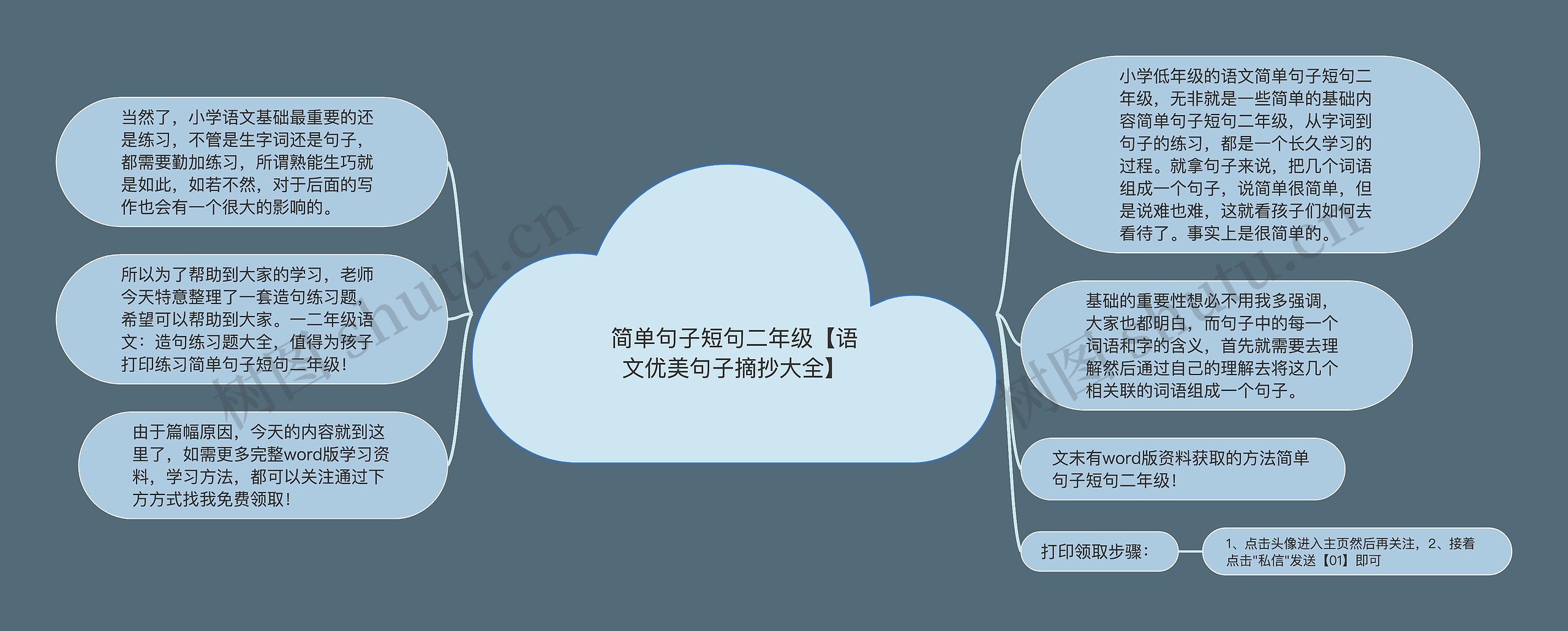 简单句子短句二年级【语文优美句子摘抄大全】 简单句子短句二年级【语文优美句子摘抄大全】