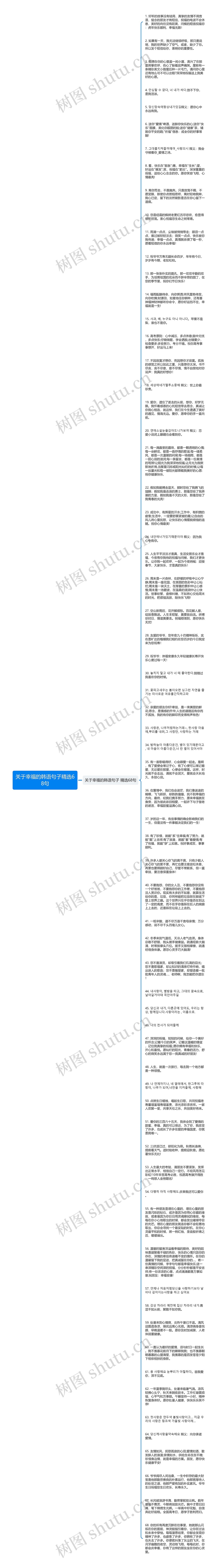 关于幸福的韩语句子精选68句