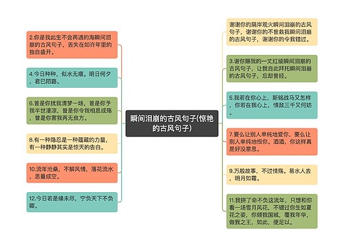 瞬间泪崩的古风句子(惊艳的古风句子)