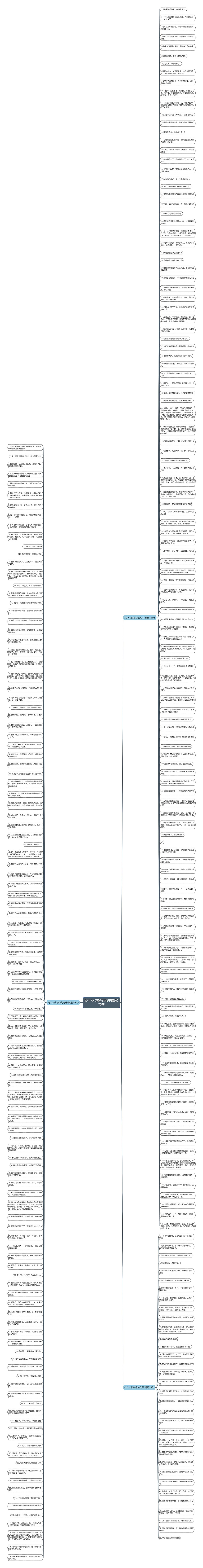 找个人代替你的句子精选275句思维导图