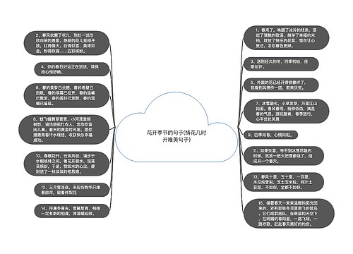 花开季节的句子(情花几时开唯美句子)