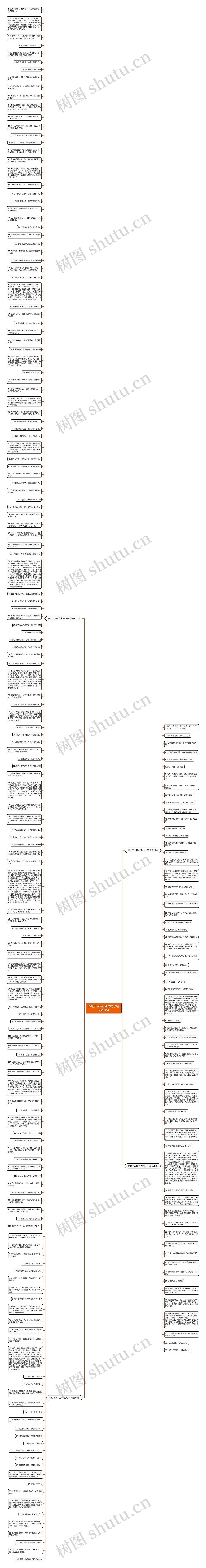 表达了人民心声的句子精选221句思维导图