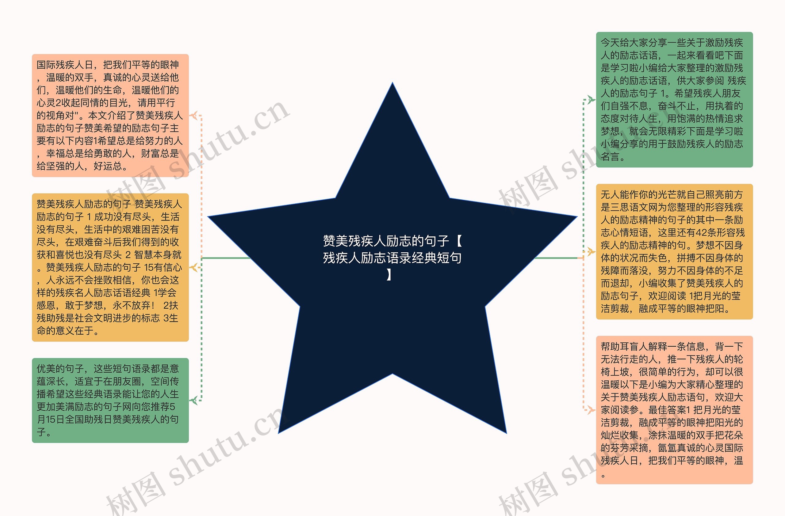 赞美残疾人励志的句子【残疾人励志语录经典短句】