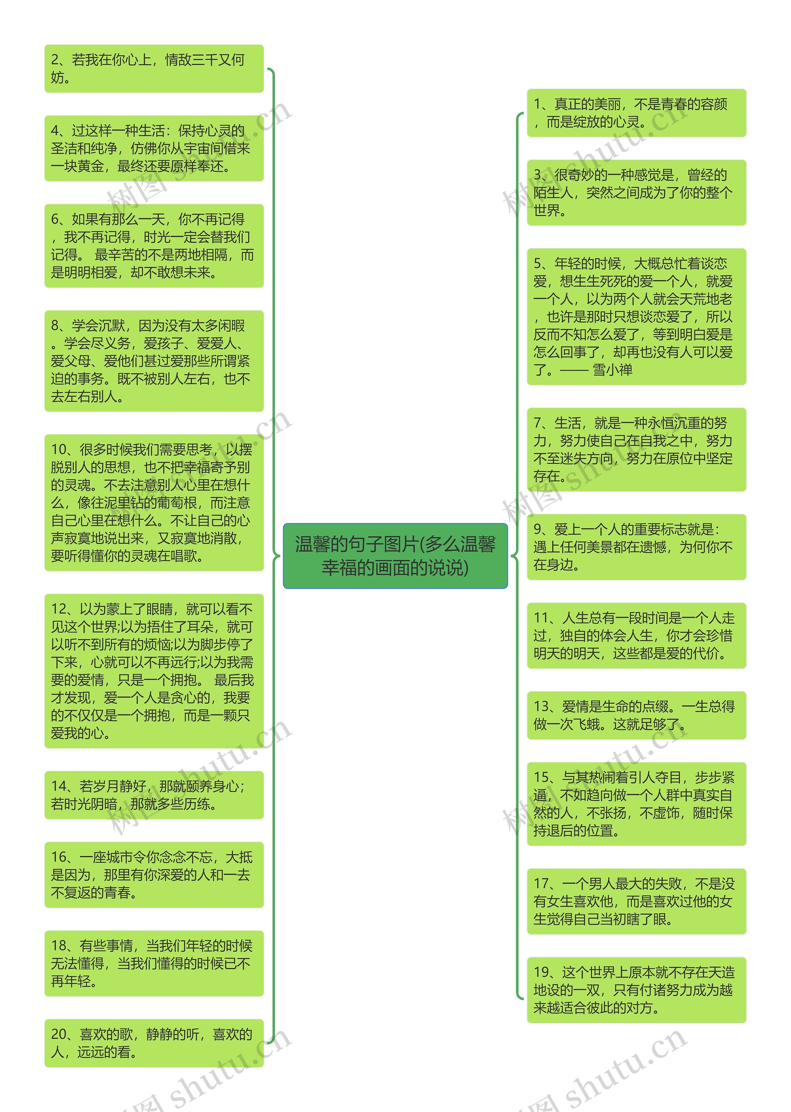 温馨的句子图片(多么温馨幸福的画面的说说)