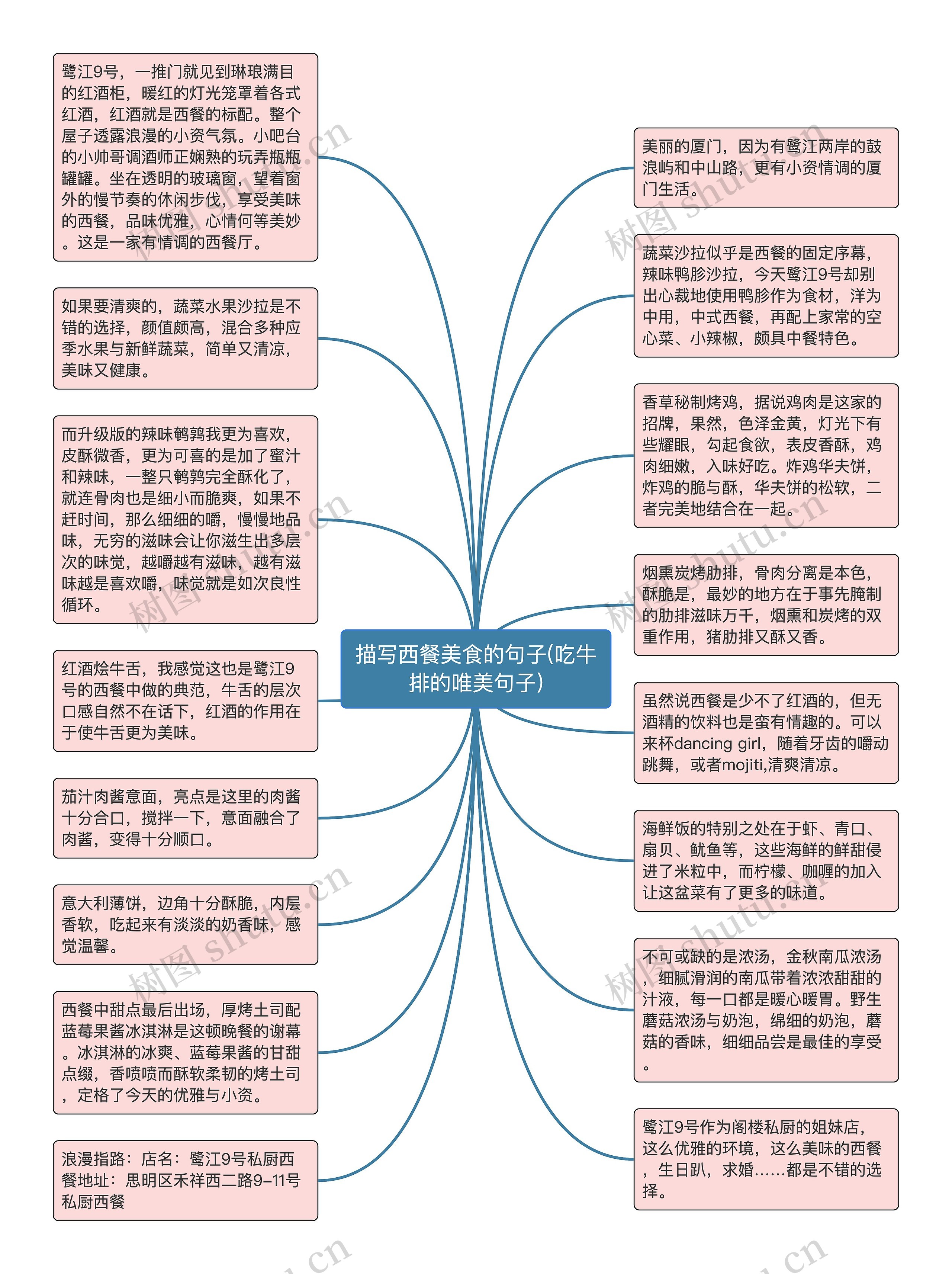 描写西餐美食的句子(吃牛排的唯美句子)
