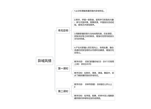 异域风情