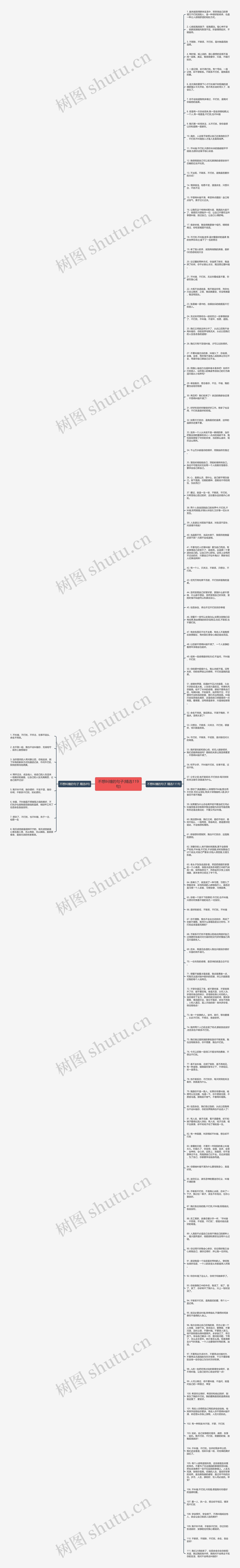不想纠缠的句子(精选119句)思维导图