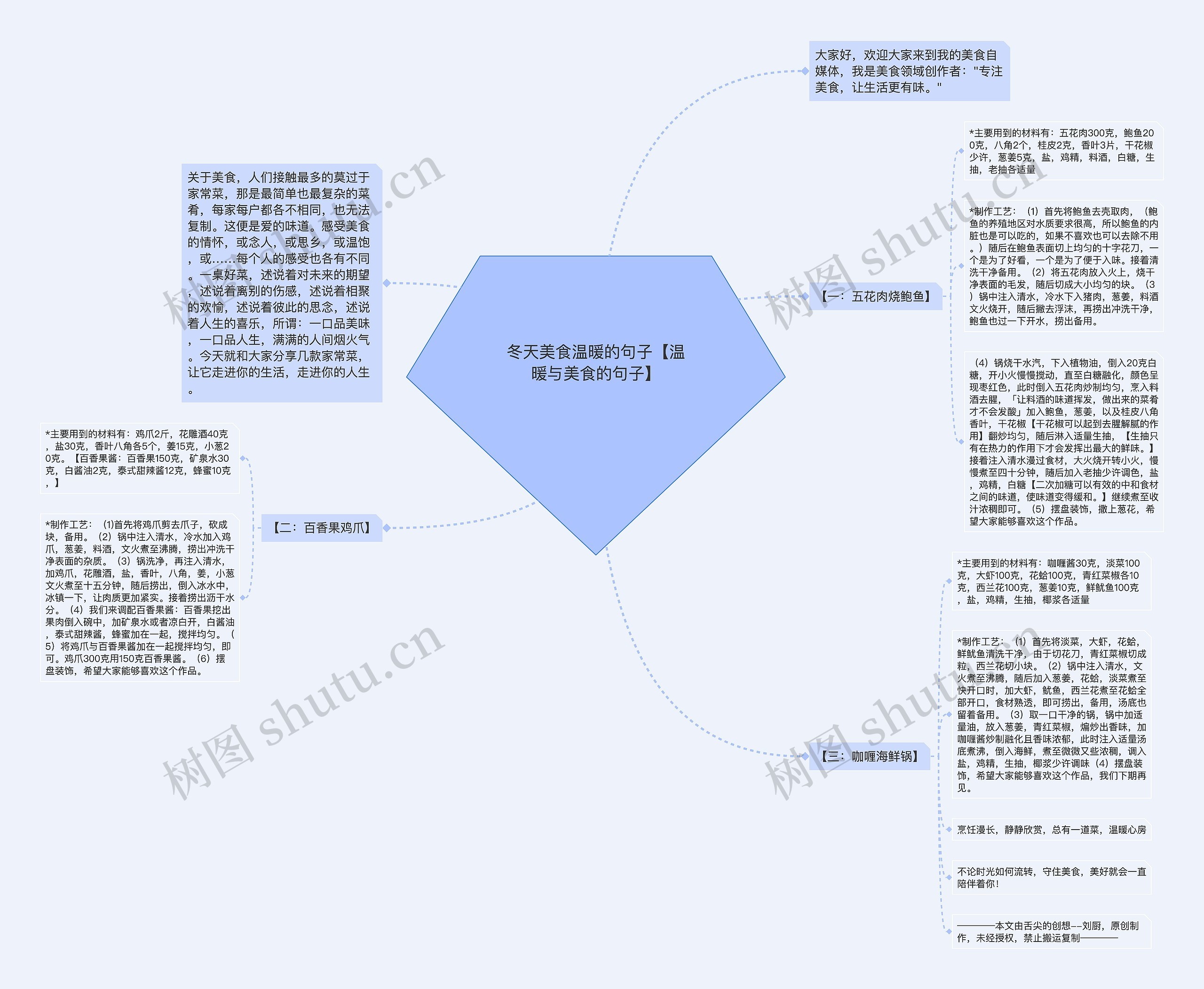 冬天美食温暖的句子【温暖与美食的句子】思维导图