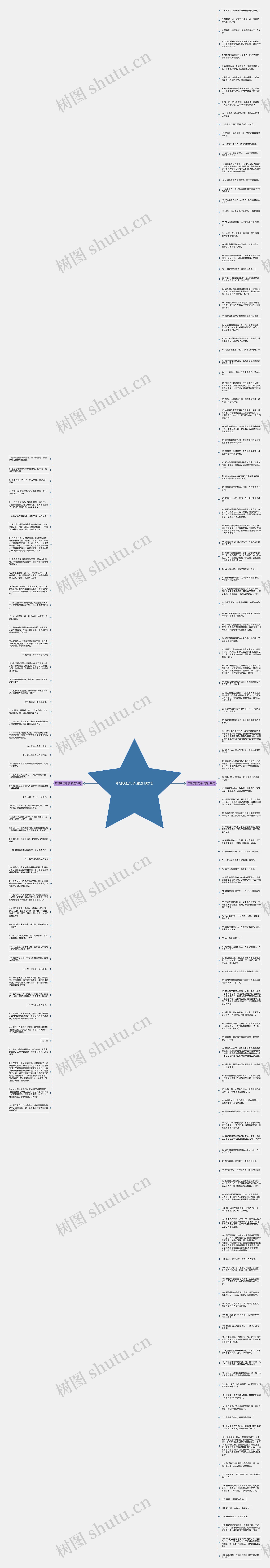 年轻疯狂句子(精选182句)思维导图