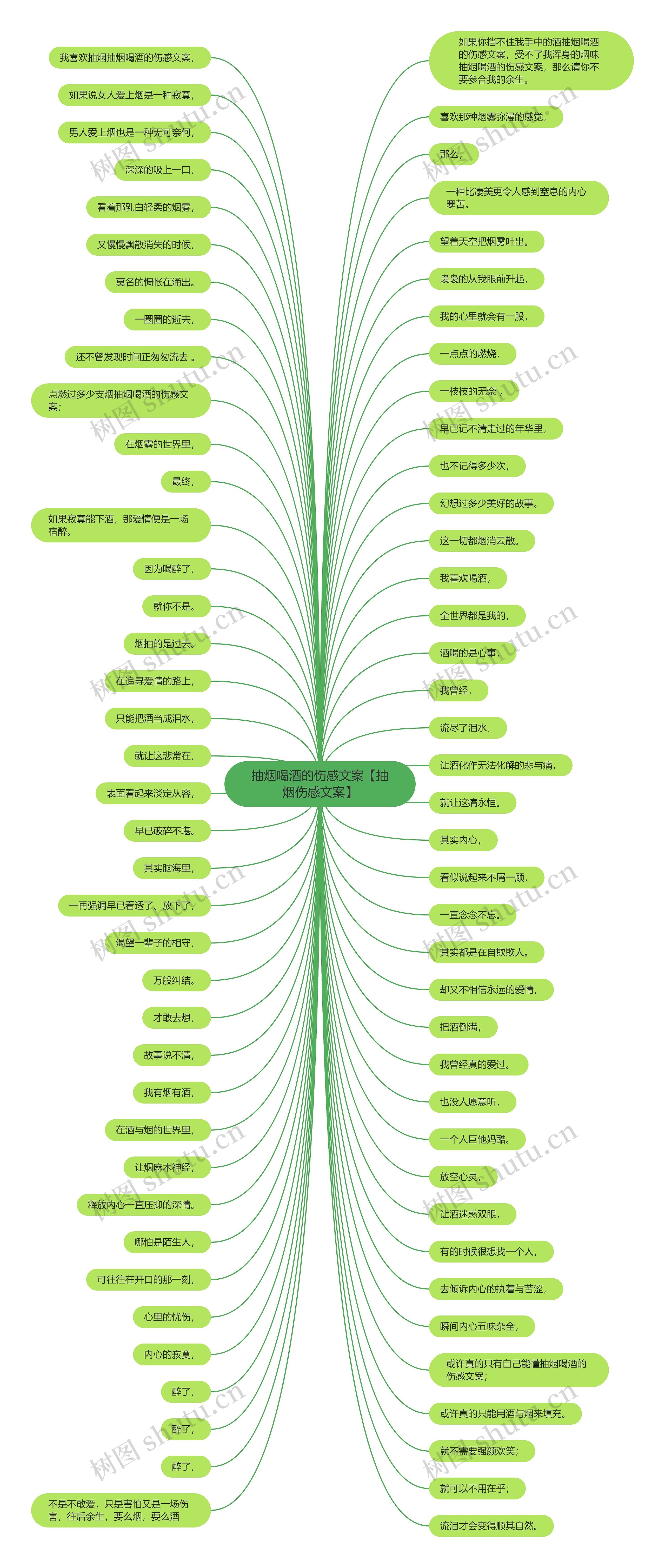 抽烟喝酒的伤感文案【抽烟伤感文案】 抽烟喝酒的伤感文案【抽烟伤感文案】