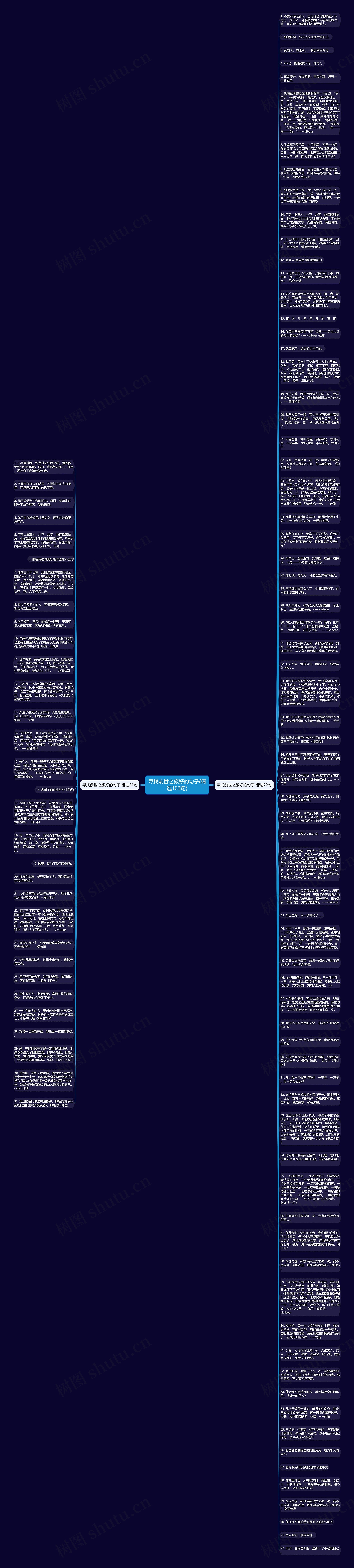 寻找前世之旅好的句子(精选103句)思维导图