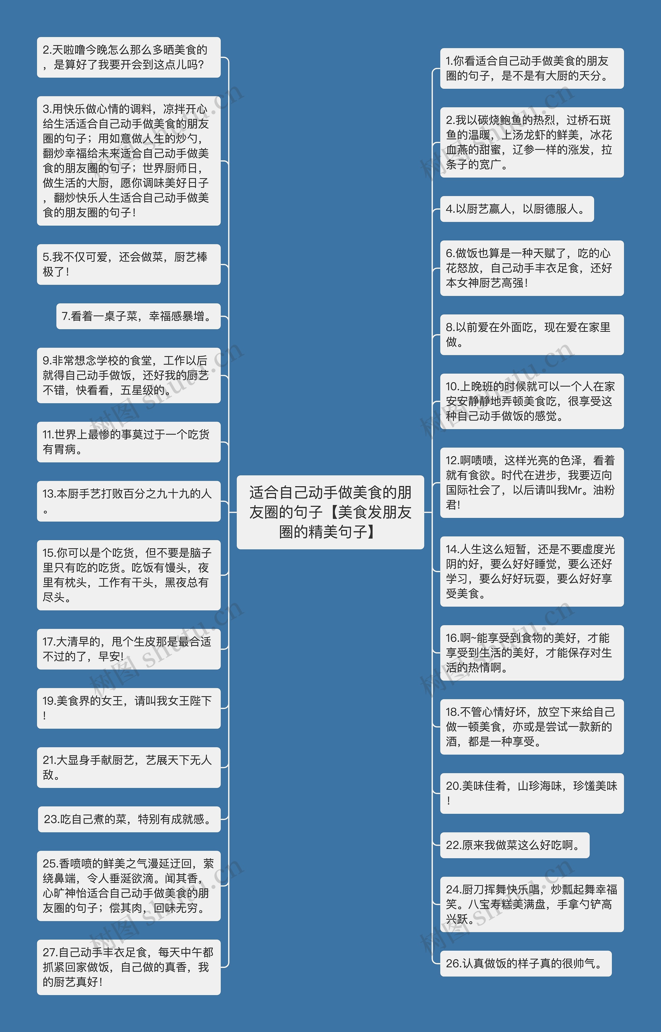 适合自己动手做美食的朋友圈的句子【美食发朋友圈的精美句子】思维导图