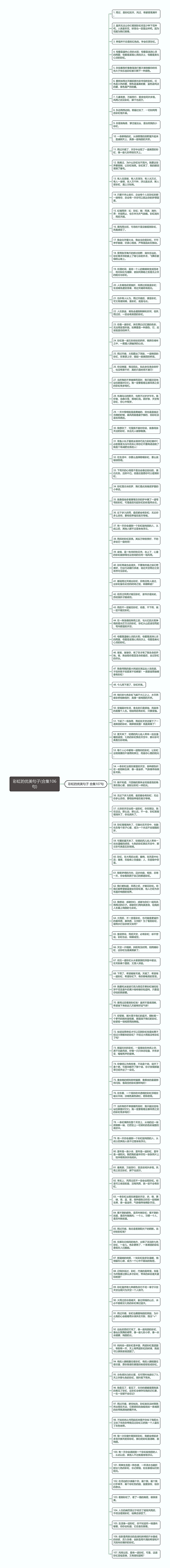 彩虹的优美句子(合集106句)思维导图