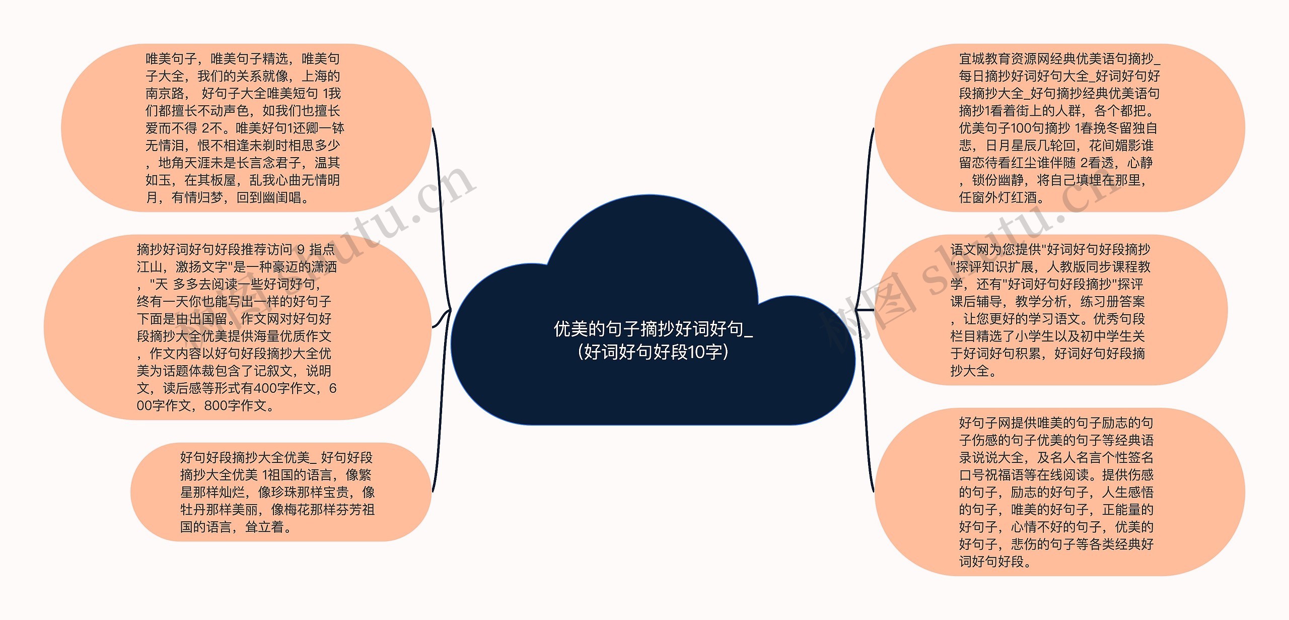 优美的句子摘抄好词好句_(好词好句好段10字)