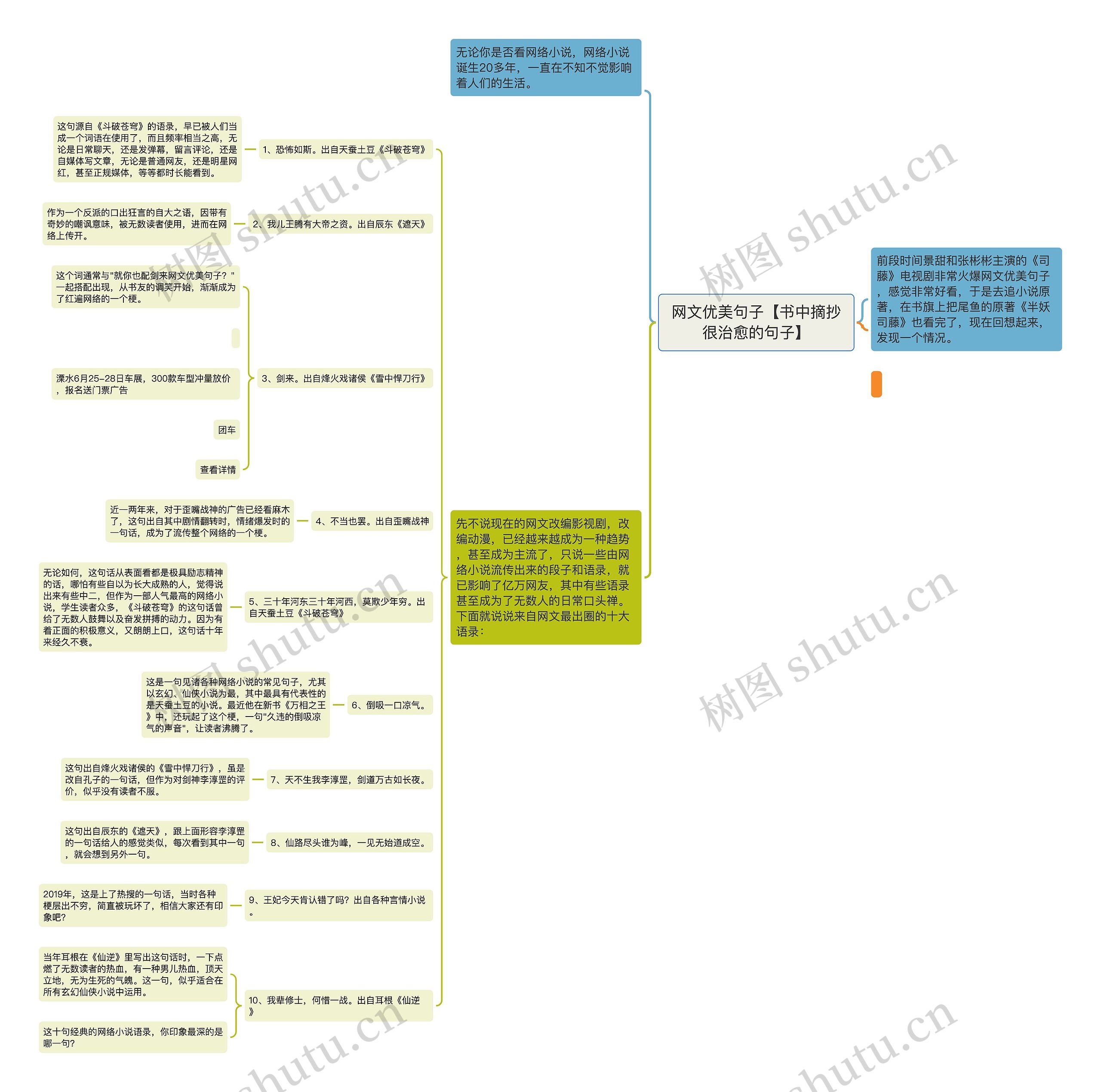 网文优美句子【书中摘抄很治愈的句子】 网文优美句子【书中摘抄很治愈的句子】